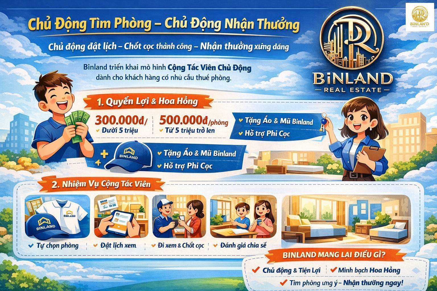 Chủ Động Tìm Phòng – Chủ Động Nhận Thưởng