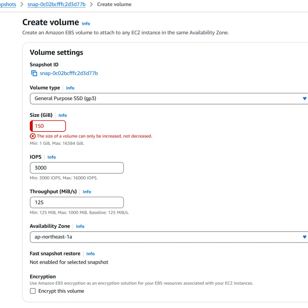 Cho thuê phòng 417/95/11, Quang Trung - zbt, Phường 10, Quận Gò Vấp, Hồ Chí Minh